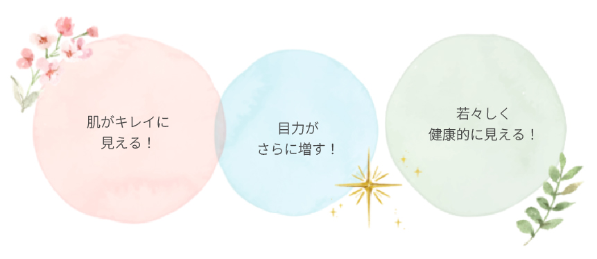 パーソナルカラーの効果